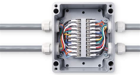 die cast junction box vs steel|cast aluminum boxes.